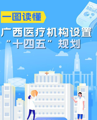 一圖讀懂廣西醫(yī)療機(jī)構(gòu)設(shè)置“十四五”規(guī)劃
