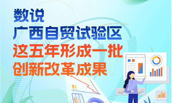 廣西自貿(mào)試驗(yàn)區(qū)形成一批創(chuàng)新改革成果