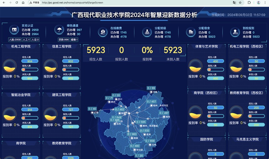 智慧迎新系統(tǒng)。廣西現(xiàn)代職業(yè)技術(shù)學(xué)院供圖