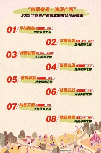 8條。