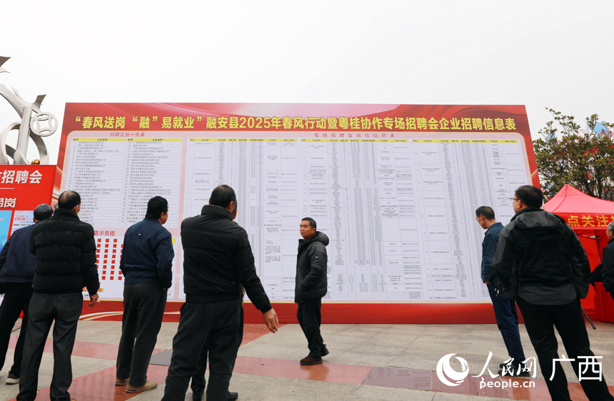 求職者從招聘信息表中了解就業(yè)信息。人民網(wǎng)記者 張芳攝